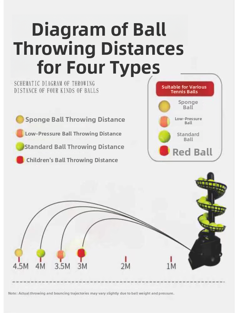 Tenisman TS02 Tennis Ball Laun - Outdoor Sport Jas recension och pris