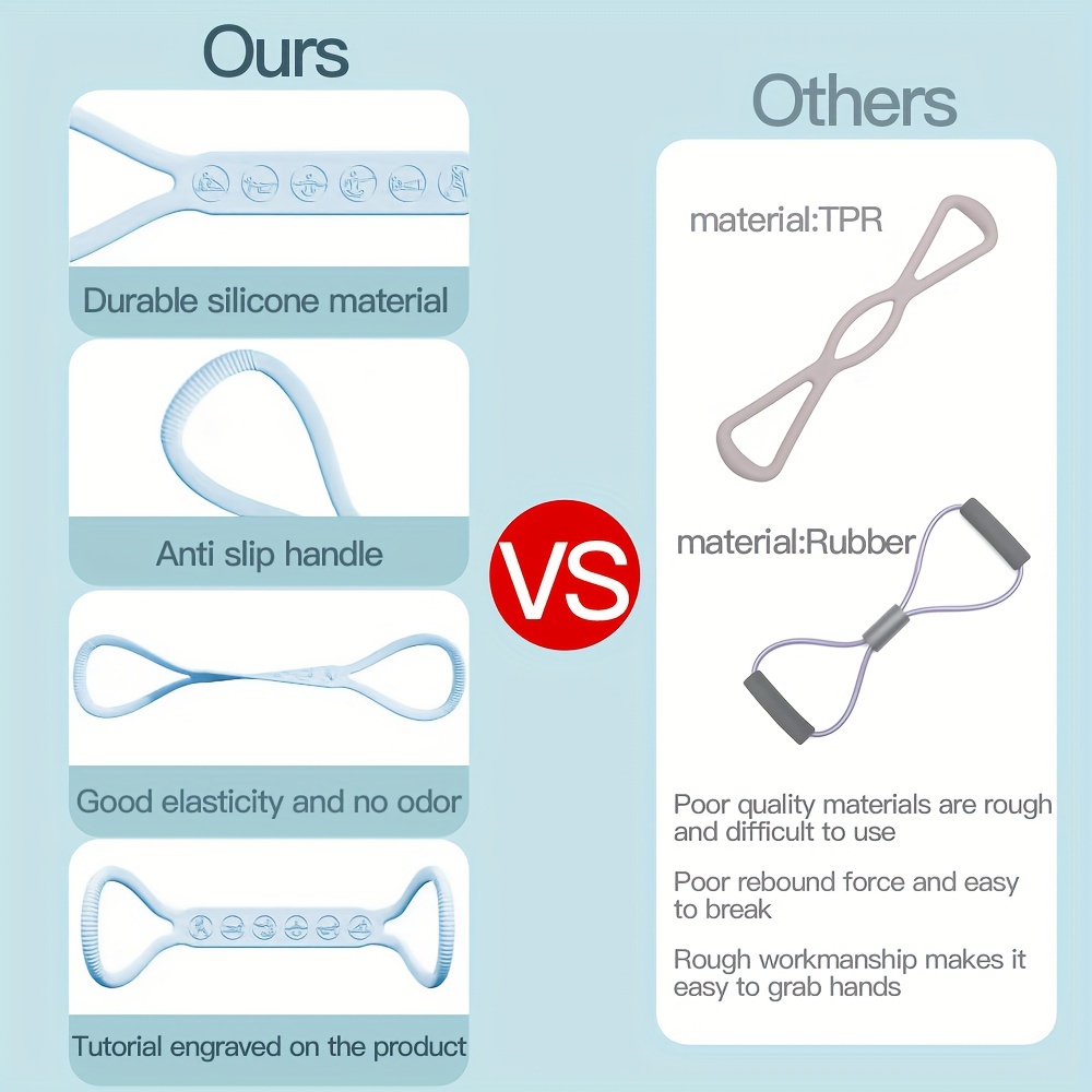 Silicone Resistance Bands Non- - Outdoor Sport Jas recension och pris