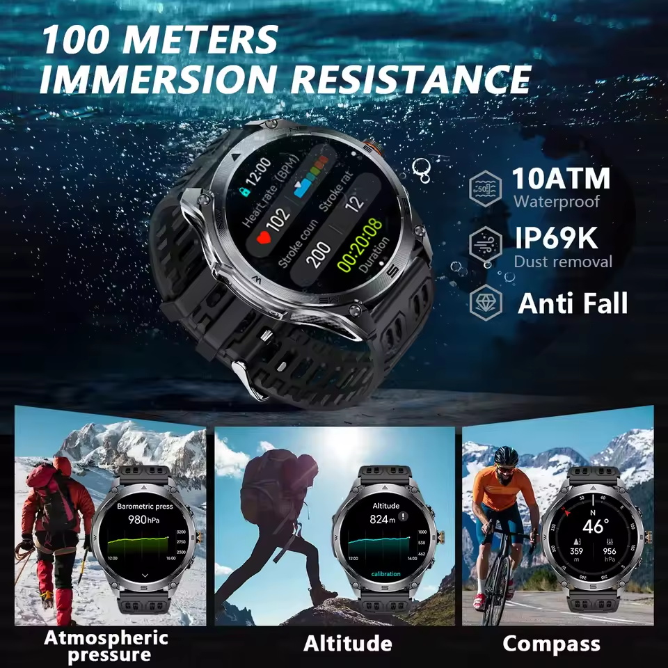 2025 New Outdoors Military GPS - Definition Of Outdoor Sport recension och pris