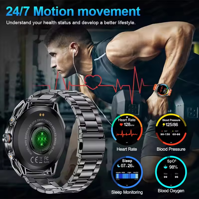 2025 New Outdoors Military GPS - Definition Of Outdoor Sport recension och pris